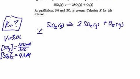 Intro to Equilibrium Calculations