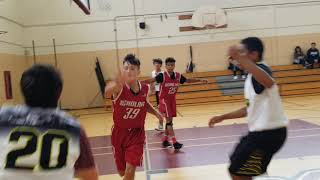 20190630 Scholars vs HDMD(1)