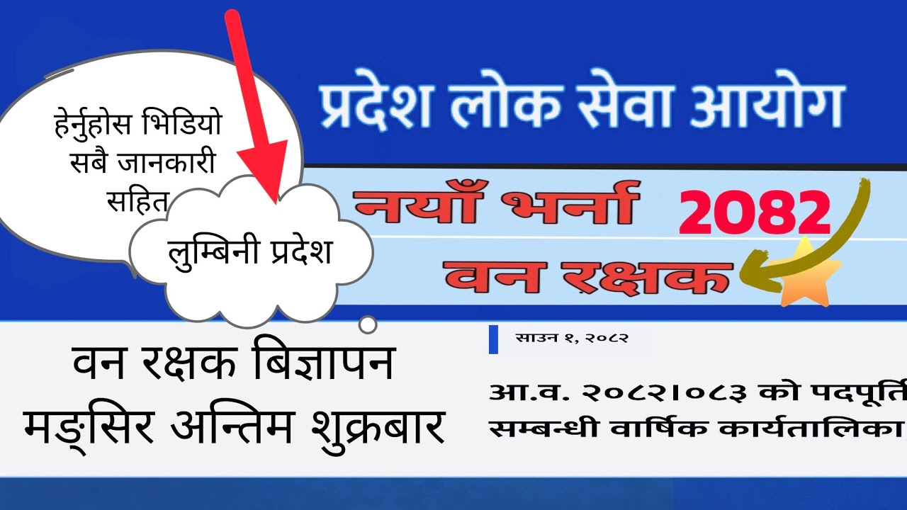 लुम्बिनी प्रदेश मा वन रक्षक खुल्दै 2082 मङ्सिर। Lumbini province forest guard vacancy opening 2082||