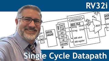 RISC-V Single Cycle Datapath