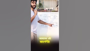 বিপরীত ফাংশন বের করার জন্য একএক এবং অন্টু প্রমাণ করতে হয় কেন?