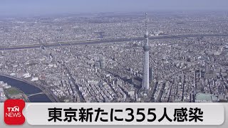 東京新たに355人感染（2021年4月4日）