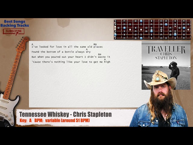 🎸 Tennessee Whiskey - Chris Stapleton MAIN Guitar Backing Track with chords and lyrics class=