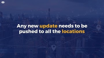 High availability vs Load balancing vs redundancy in messaging application SMPP