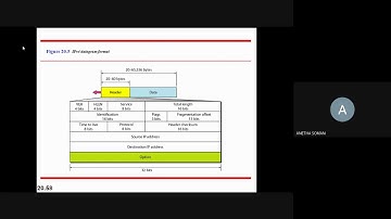 STM EC4 EC407 Module 3 Part 6 7 10 2020