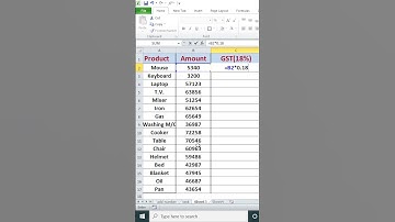 GST Formula in Excel | Calculate 18% GST in 30 Seconds | Excel Tutorial Hindi #GST #ExcelTutorial