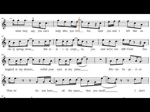 Taylor Swift ft Chris Stapleton - I Bet You Think About Me (2021), C-Instrument Play along
