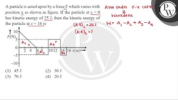 A particle is acted upon by a force \( F \) which varies with position \( \mathrm{x} \) as shown....