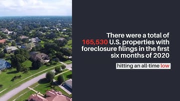 ATTOM Data Solutions Midyear 2020 U.S. Foreclosure Market Report