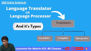 Language Translator || Compiler, Interpreter, Assembler || Lecture In Urdu/Hindi
