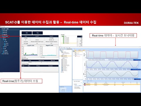 SCAT-D를 이용한 데이터 수집과 활용 - Real-time 데이터 수집과 실시간 모니터링