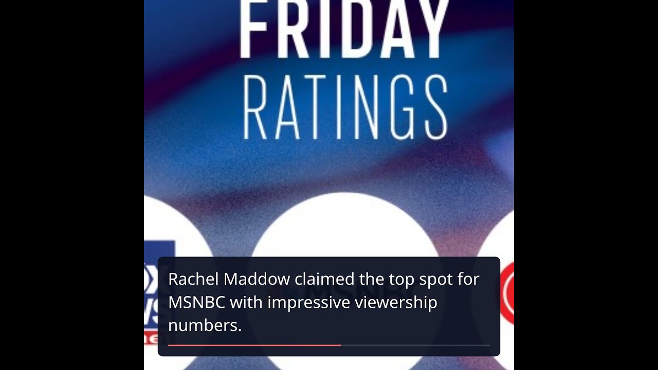 March 14 Cable News Ratings: A Night of Surprising Shifts