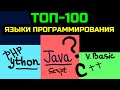 Топ языки программирования в 2021 году