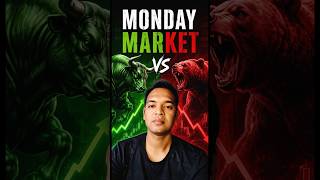 Monday market prediction| NIFTY PREDICTION FOR MONDAY #trading #nifty #sensex #sharemarket #nifty50