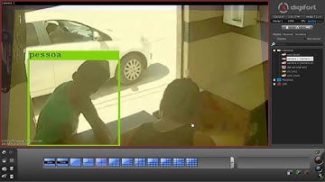 Digifort Special Analytics - Reconocimiento de Arma