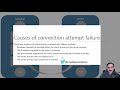 Client/Server Model as used in TCP/IP Stream Sockets - Networking Essentials