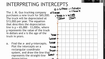 30.3 Interpreting X  and Y Intercepts (2.1)