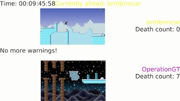 SuperTux 0.4.0/0.5.1 Icy Island OperationGT vs brmbrmcar