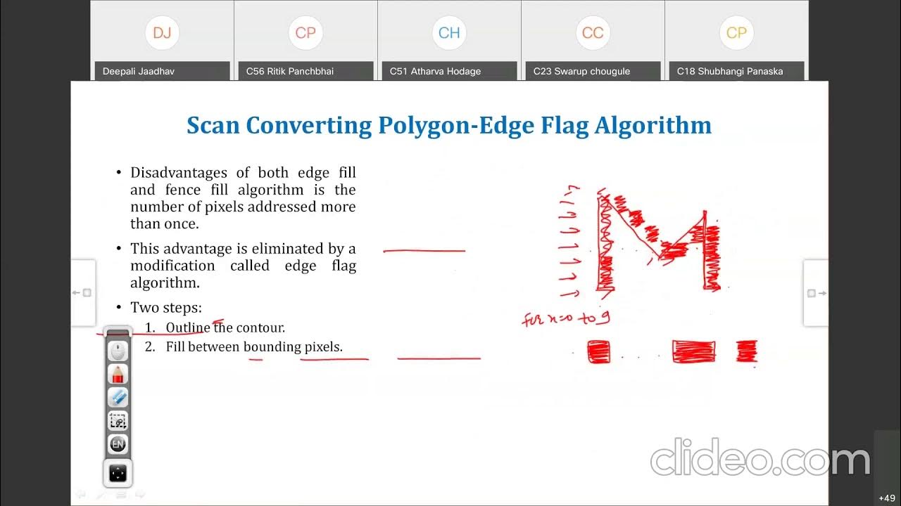 Lecture 27 Computer Graphics Polygon Edge Flag Algorithm Deepali