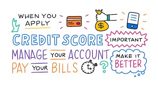 Your credit score is like a grade for financial history. lenders use
to determine whether or not approve you when apply c...