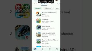 Bgmi is Back #poplurshorts #somil #trending #viralshort #Bgmi screenshot 4