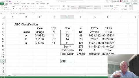 ABC Inventory Classification Analysis, Stochastic Demand, Homework Excel Tutorial
