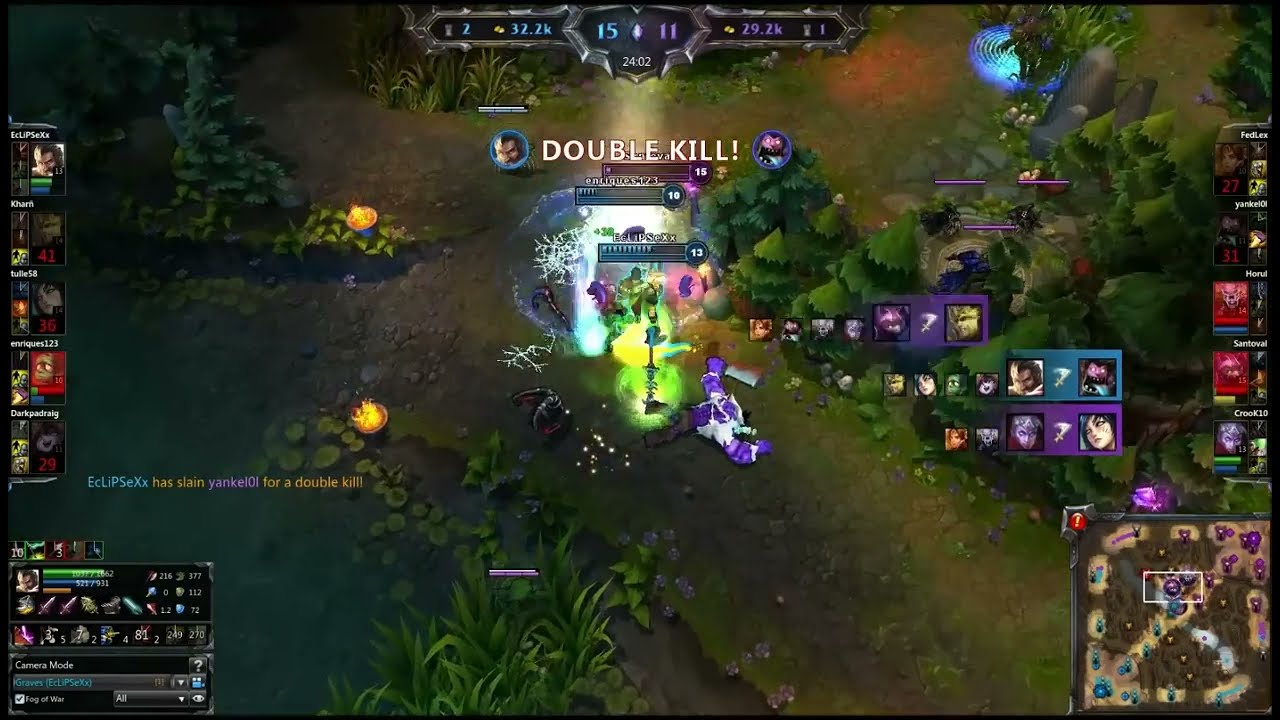 First Pentakill In League Of Legends