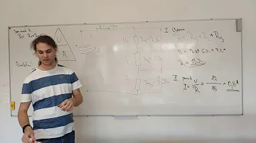Co jsou základní potřeby člověka?