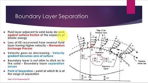 CE 203 Fluid Mechanics I Module 6 - Part 2