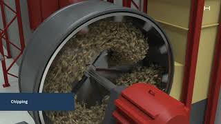 How to make paper - from logs to chips at Holmen Paper Hallsta mill