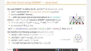 DL 2020 - Description Logics That Count, and What They Can and Cannot Count (Extended Abstract)