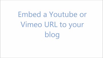 How to Add Multiple Photos and Embed a Video to your Blog
