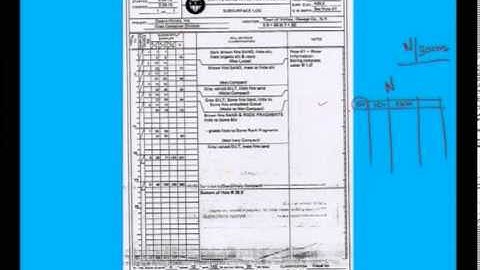Mod-01 Lec-39 Lecture-39.Geotechnical Measurements & Explorations