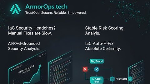 ArmorOps | Mệt mỏi vì "Time to Fix" IaC?