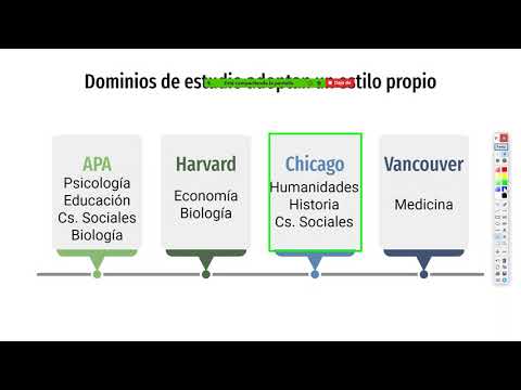 Estilos de citas APA, Hardvare, Chicago, Vancouver, ACM, IEEE, AMS, ACS,  AIP, MLA, MHRA, ISO-690 - YouTube