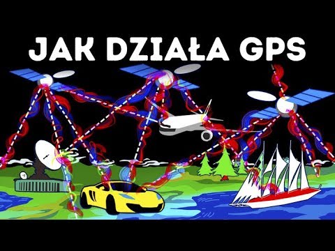 Jak działa GPS – proste wyjaśnienie