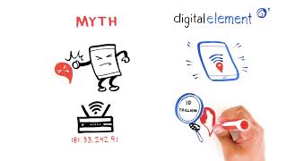 Whiteboard: IP Intelligence Data Myths vs. Facts