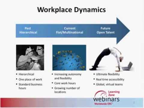 How Workforce Mobility Drives Strategic Workforce Management