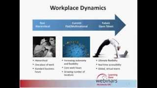 How Workforce Mobility Drives Strategic Workforce Management