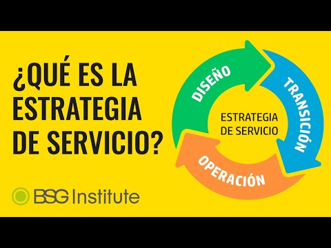 Video: ¿Qué es la estrategia de operación del servicio?