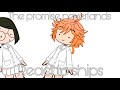 The promised neverlands react to ships•Gacha club