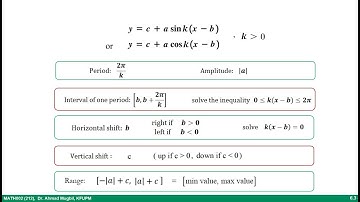 MATH002, 6.3 (2) The graphs of Transformations of sine and cosine functions.
