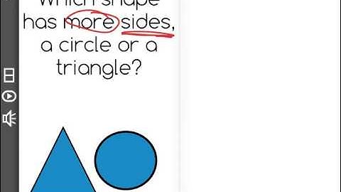 [1.G.1-1.3] Defining Attributes - Common Core Standard