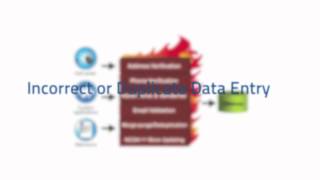 Melissa Data - Your Partner in Data Quality