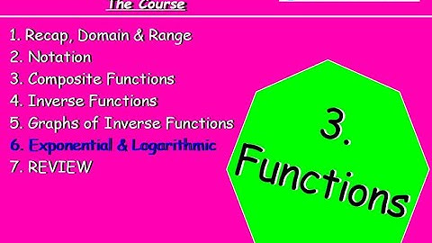 3.6 Functions 6. Exponential and Logarithmic - Higher Maths Lessons - @MrThomasMaths SQA {logs}