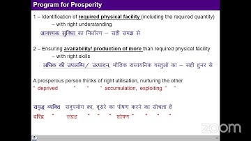 Common Follow-up Session (UHV) of eSIP Online Student Induction Program