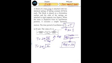 A block of a mass 2kg is attached with two identical springs #jee #iit #pyq #target2024 #jeemain