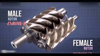 How An Air Compressor Works Basic 3D Animation Principle Of Air Compressor Etc.