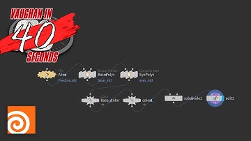 Houdini | Align Nodes