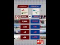 Uzbekistan Vs Tajikistan military power comparison